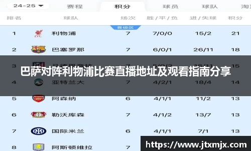巴萨对阵利物浦比赛直播地址及观看指南分享